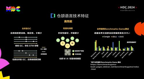 科技行業(yè)動(dòng)態(tài)聚焦 IPO沖刺、組織調(diào)整、制裁風(fēng)波與自研突圍